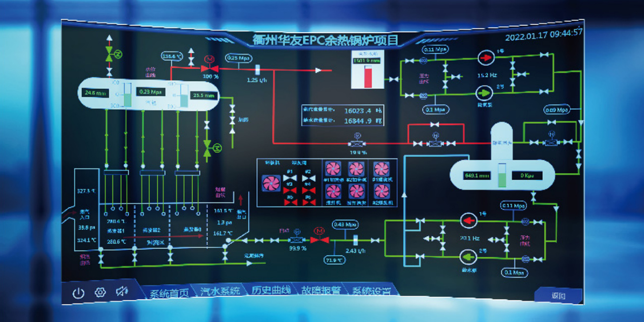 �������ǲ���(�й���)�ٷ���վ