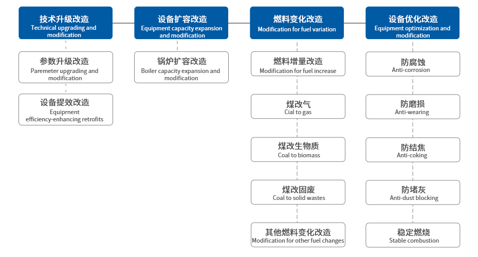 �������ǲ���(�й���)�ٷ���վ