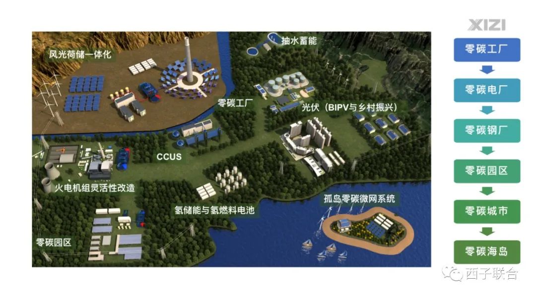 �������ǲ���(�й���)�ٷ���վ