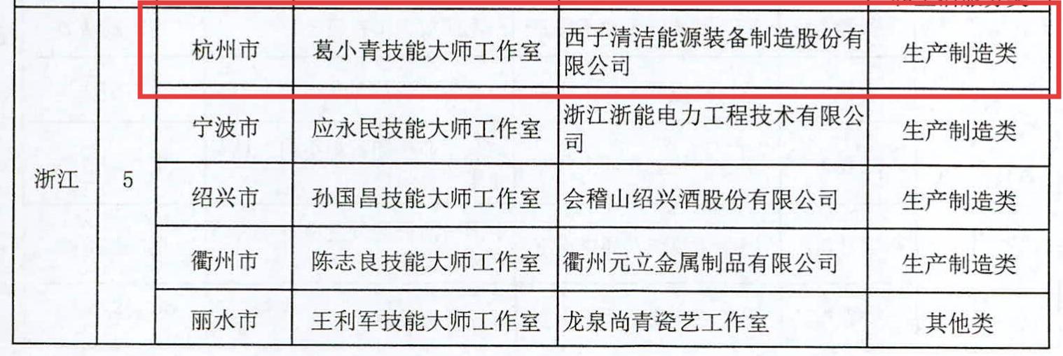 �������ǲ���(�й���)�ٷ���վ